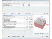 Podrobný přehled výsledků posouzení únosnosti základu