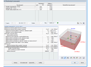 Podrobný přehled výsledků posouzení únosnosti základu