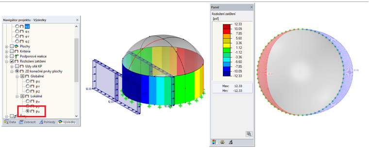 Load distribution along the perimeter walls