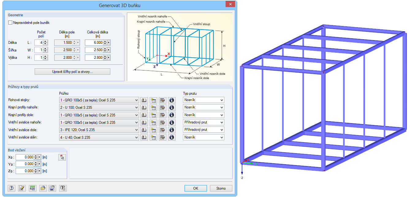 Generování D-buňky