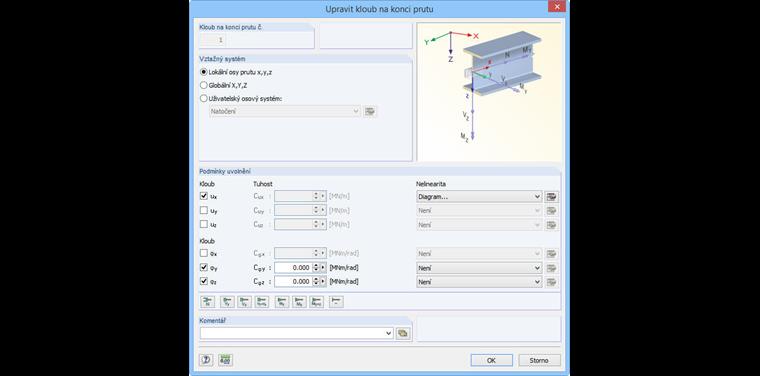 Konstrukce s vloženým spojujícím tuhým prutem