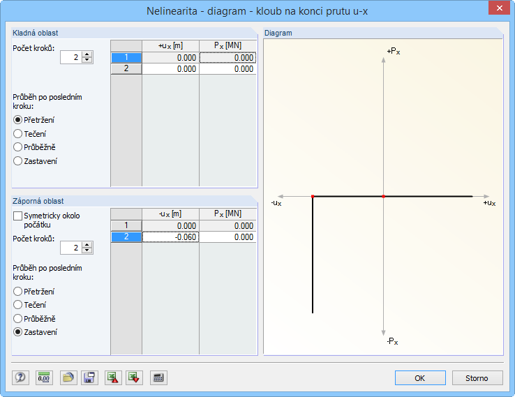 Festlegung der Gelenkbedingungen