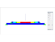 Definition des nichtlinearen Normalkraft-Gelenkes als Diagramm