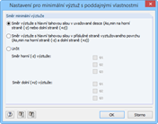 Nastavení: Směr výztuže s hlavní tahovou silou v uvažované desce