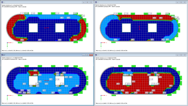 Ergebnis: Bewehrungsrichtung mit der Hauptzugkraft im betrachteten Element