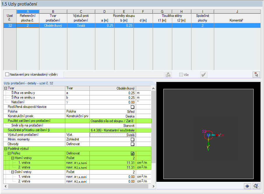 Podrobné údaje o uzlech protlačení při posouzení s automaticky navrženými kontrolovanými obvody