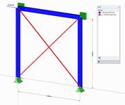 Konstrukce se zatížením