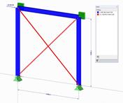 Konstrukce se zatížením