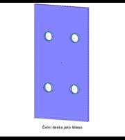 Čelní deska jako těleso