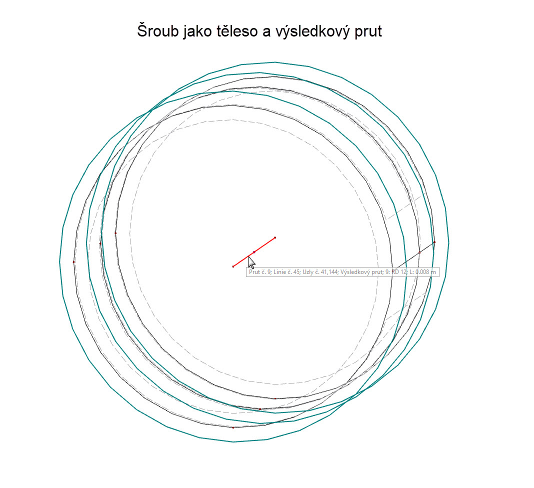 Šroub jako těleso a výsledkový prut