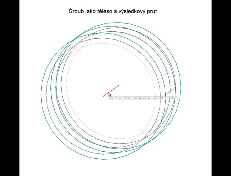 Šroub jako těleso a výsledkový prut