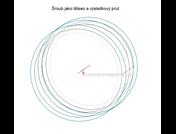 Šroub jako těleso a výsledkový prut