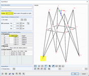 Stanovení parametrů bloku TSR038