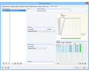 Iterationsverlauf Theorie III. Ordnung