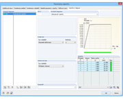 Iterationsverlauf Theorie III. Ordnung