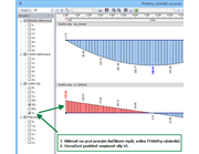 Anzeige der Längsschubkraft VL