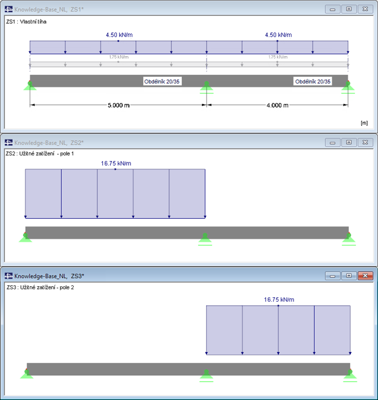 Konstrukce a zatížení