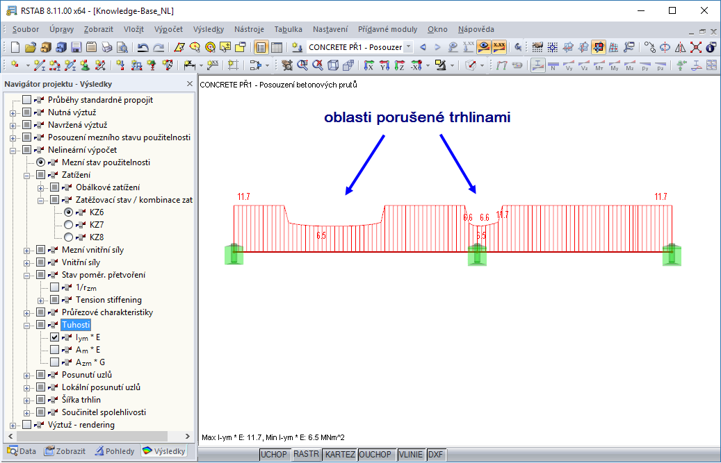 Průběh tuhosti Iym ∙ E