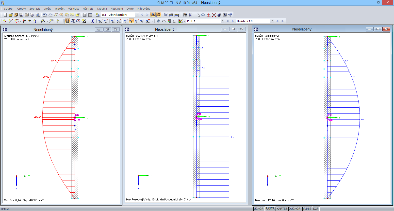 Ergebnisverläufe des Brutto-Querschnitts