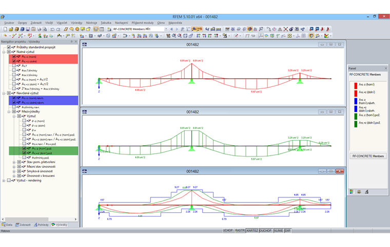 Křivka rozdělení výztuže / křivka vykrytí tahové síly
