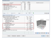 Bemessungswert der Überschüttung