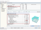 Bemessungswert der Grundbrucheinwirkung
