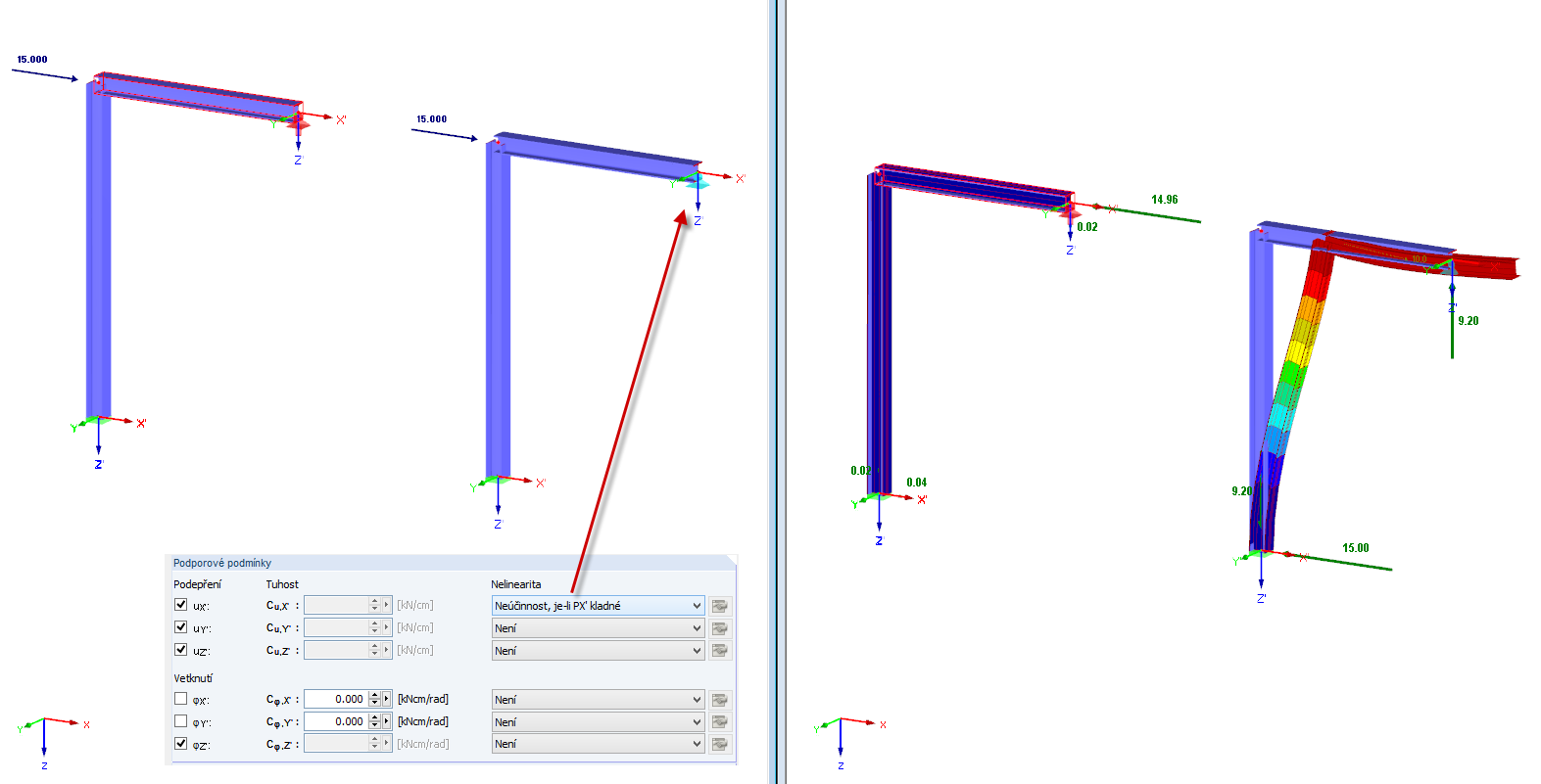 Ausfall, falls PX' positiv