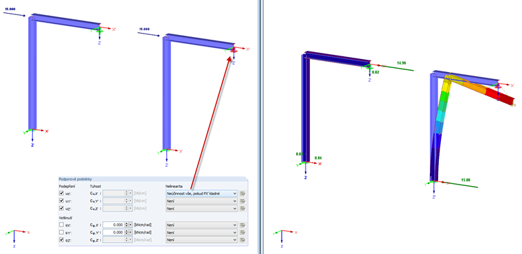 Ausfall alle, falls PX' positiv