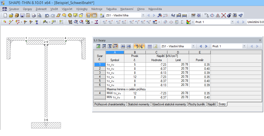 Tabulka 5.1 Napětí ve svaru