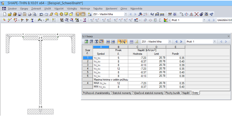 Tabulka 5.1 Napětí ve svaru