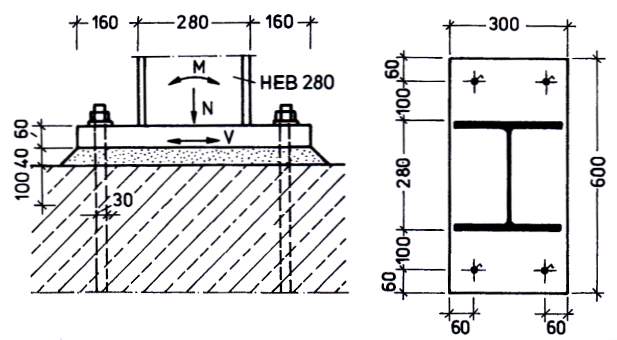 Konstrukce a zatížení podle [1]