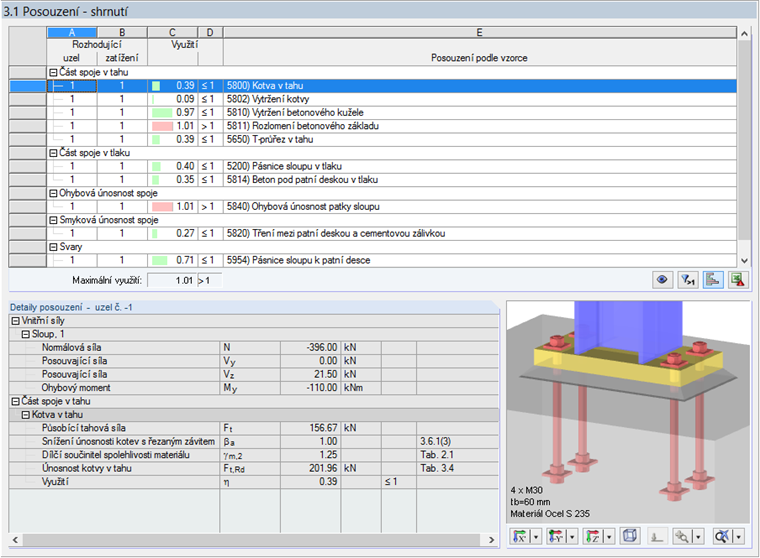 Dialog „3.1 Posouzení – shrnutí“ s podrobnými údaji o posouzení kotvy v tahu