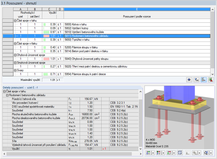 Dialog „3.1 Posouzení – shrnutí“ s podrobnými údaji o posouzení na porušení základu rozlomením