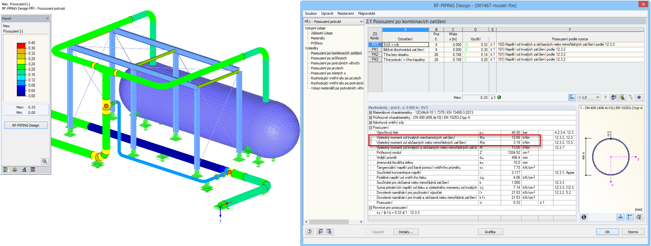 Dokumentation der Momentenanteile