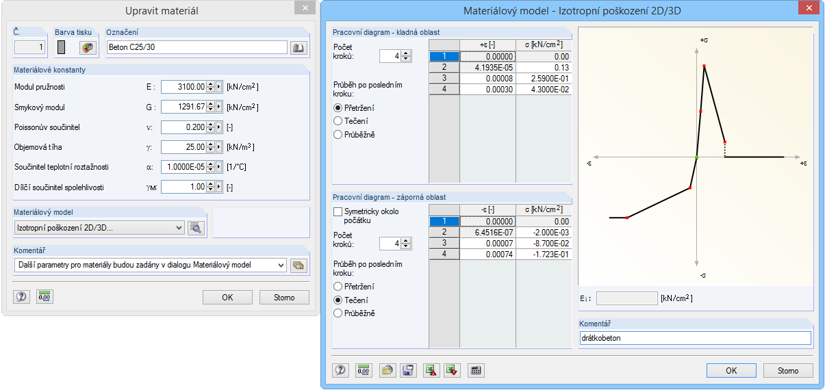 Eingabe der Spannungs-Dehnungs-Beziehung in RFEM