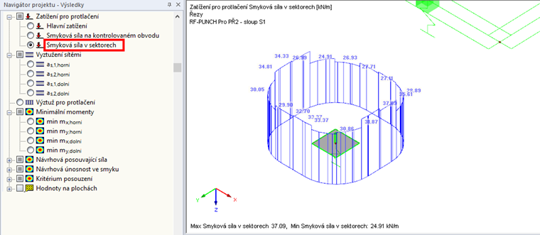 Gemittelte Querkraft in den einzelnen Sektoren an einer Stütze in Plattenmitte