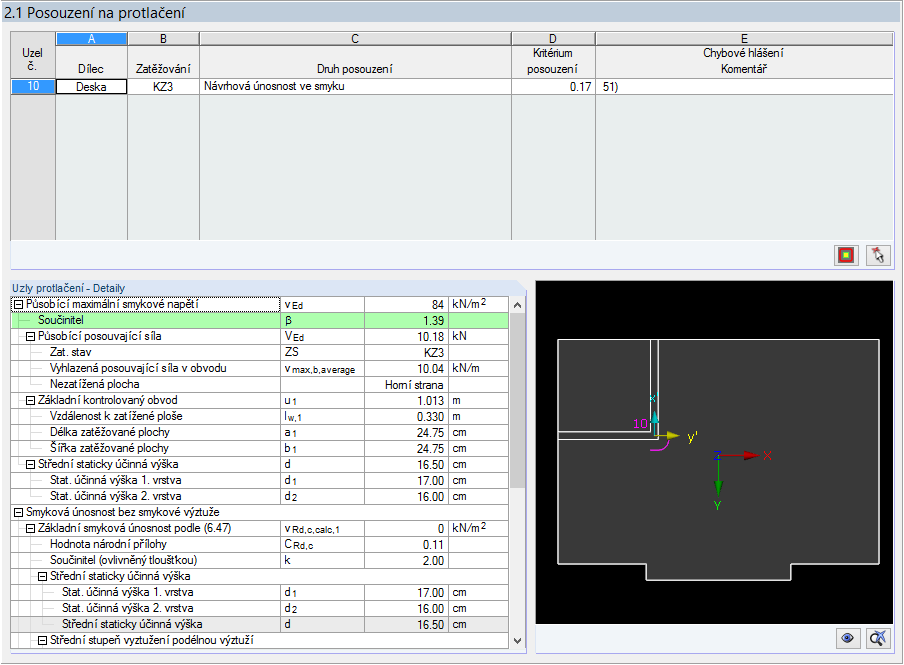 Výstupní dialog 2.1 se stanovenou hodnotou β