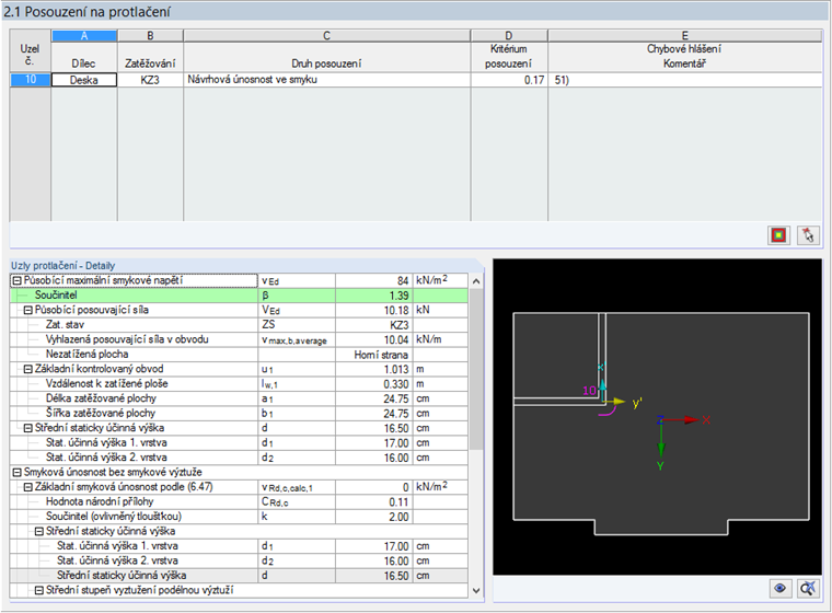 Výstupní dialog 2.1 se stanovenou hodnotou β