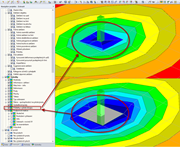 Ergebnis innerhalb Stütze