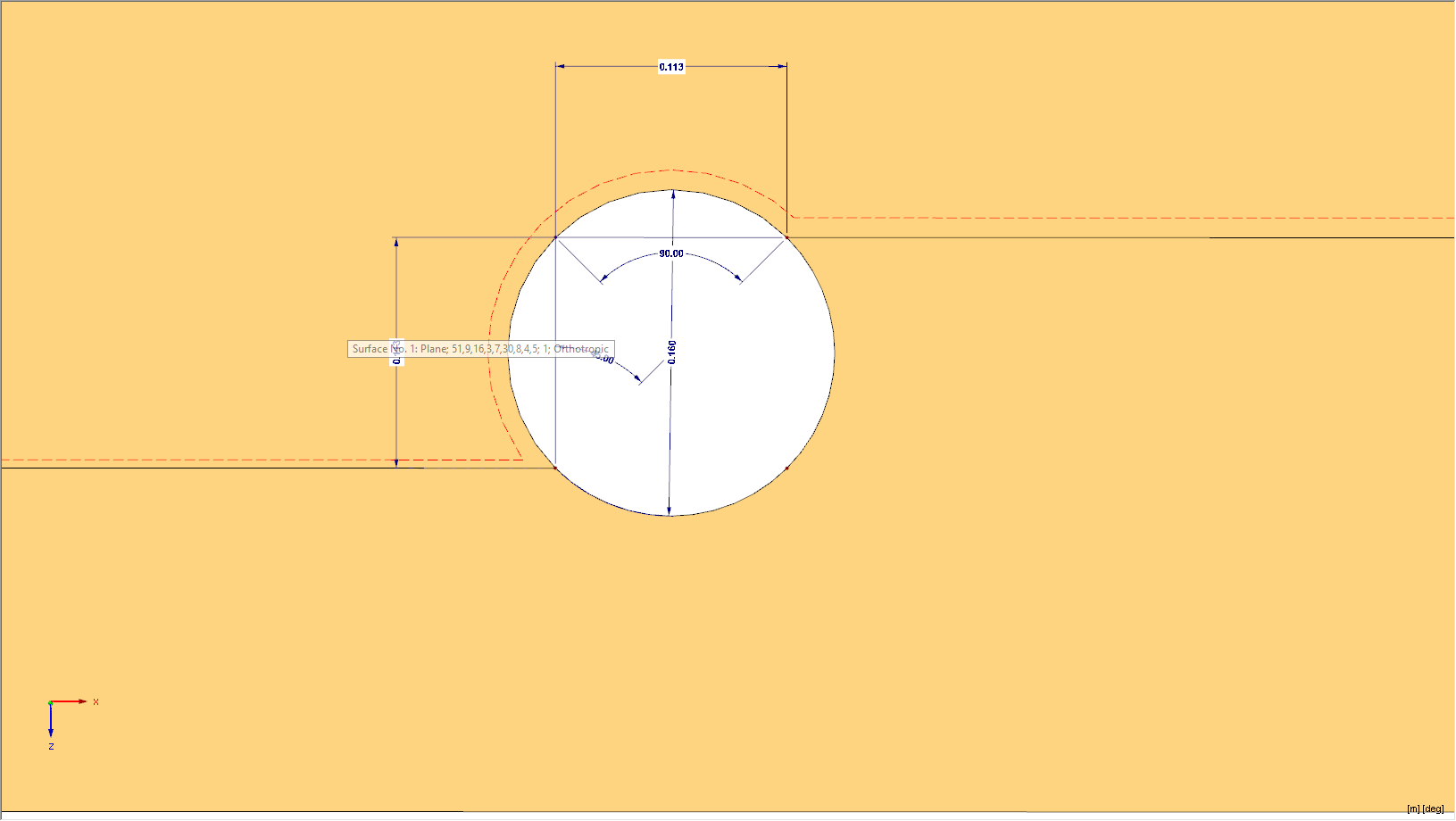 Definice oblasti trhlin