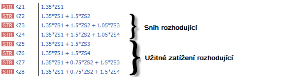 Kombinace zatížení