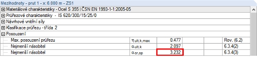 Násobitel α_(cr,op)