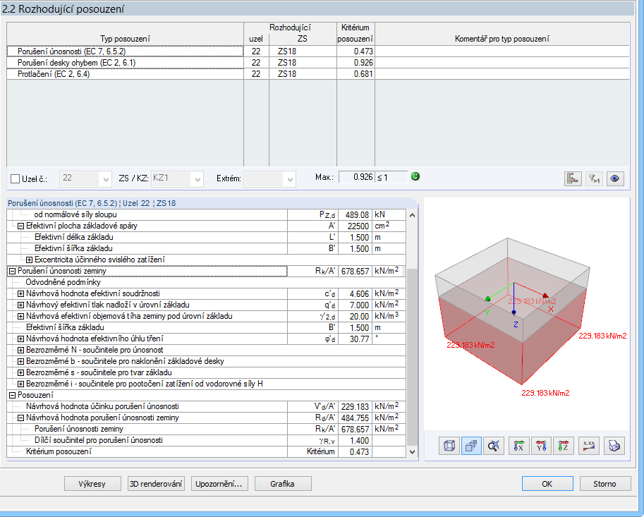 Kritérium posouzení v dialogu 2.2 modulu RF-/FOUNDATION Pro