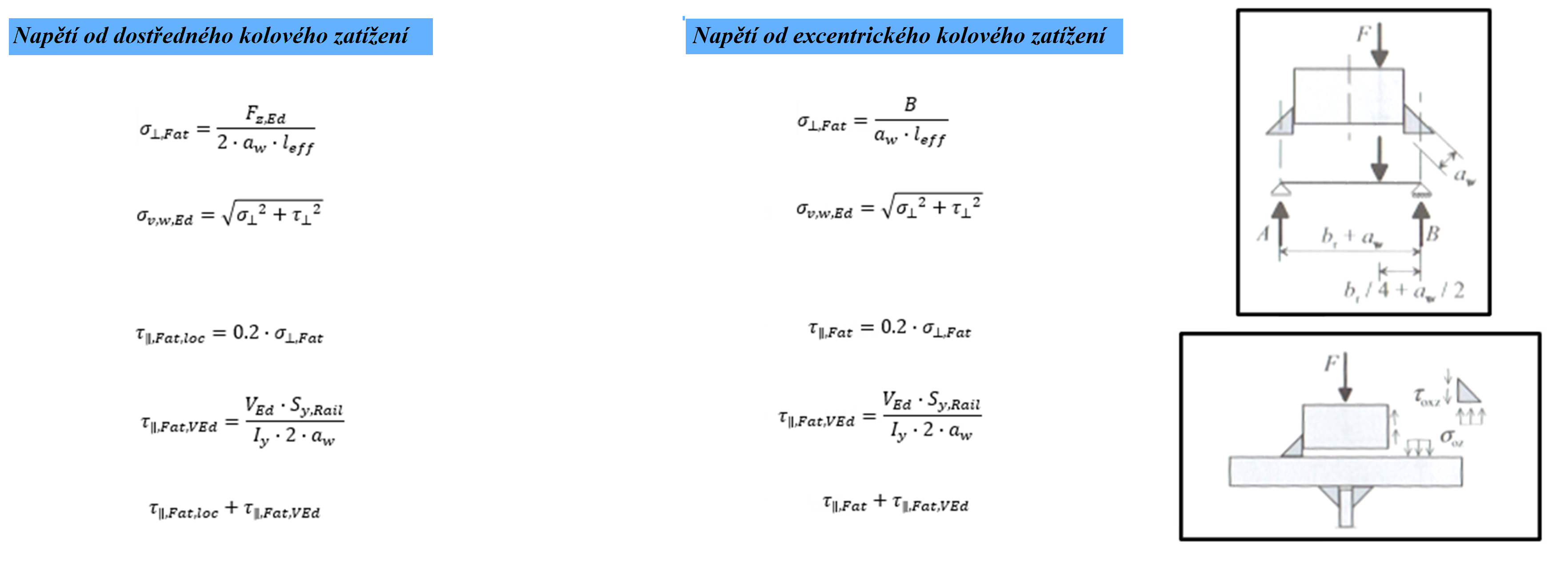Výpočet napětí ve svaru