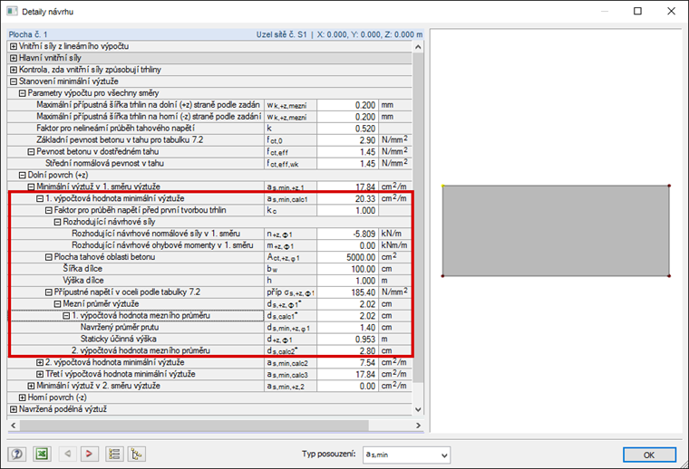Erster Rechenwert der Mindestbewehrung
