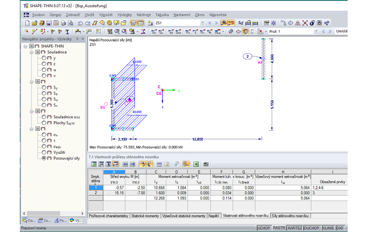 Průřezové charakteristiky