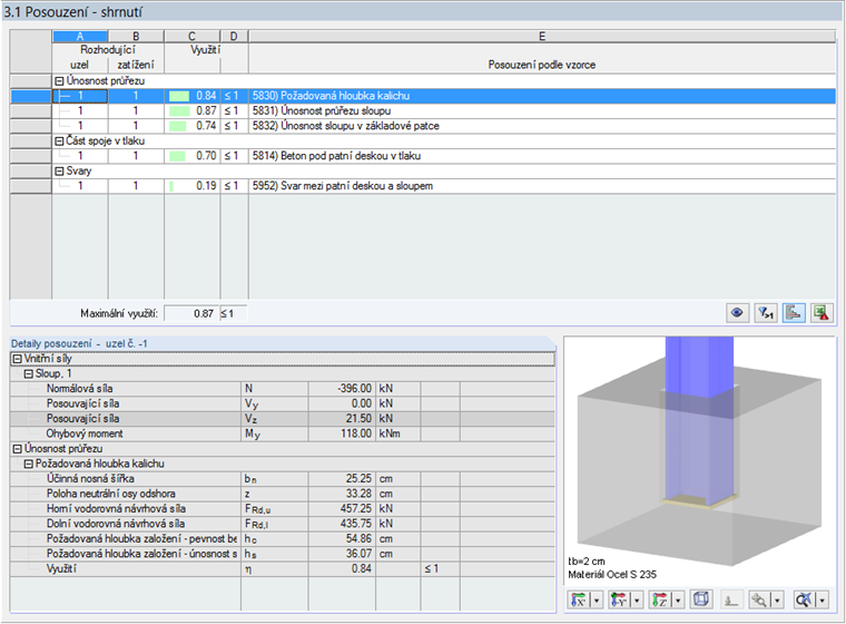 Dialog „3.1 Posouzení - shrnutí“ s podrobnými údaji o požadované hloubce kalichu