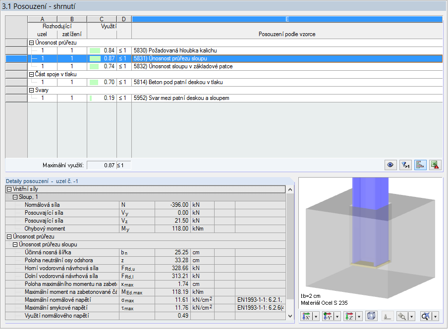 Dialog „3.1 Posouzení - shrnutí“ s podrobnými údaji o únosnosti průřezu sloupu