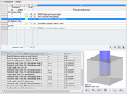 Dialog „3.1 Posouzení - shrnutí“ s podrobnými údaji o posouzení sloupu v kalichu
