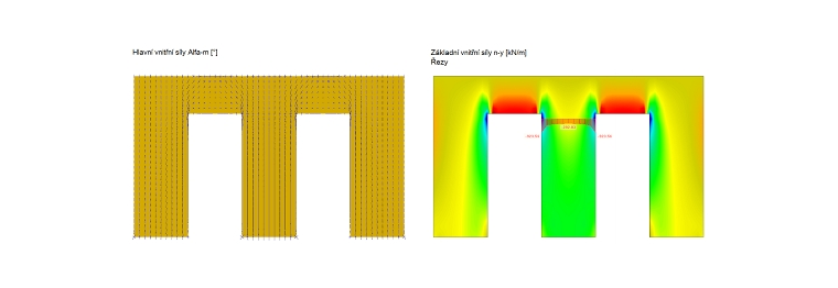 Lokální účinky přenosu zatížení